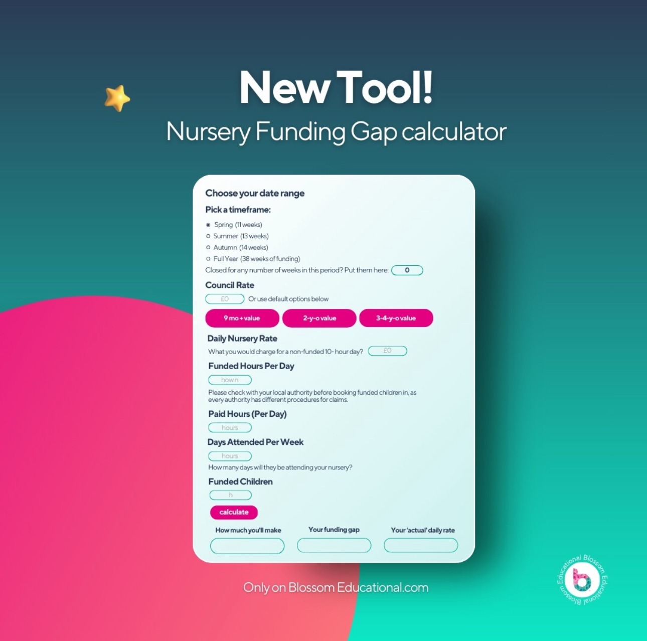 Blossom-Educational-Funding-Gap